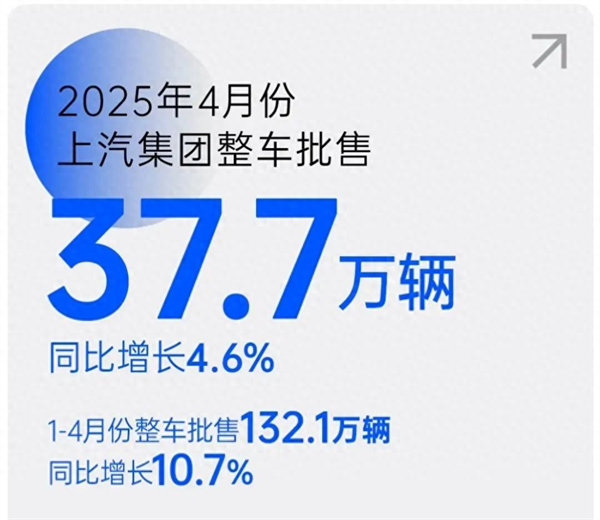 必赢体育转型启示录：潮头击水三重浪